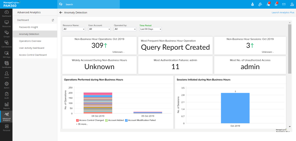 screenshot of ManageEngine PAM360